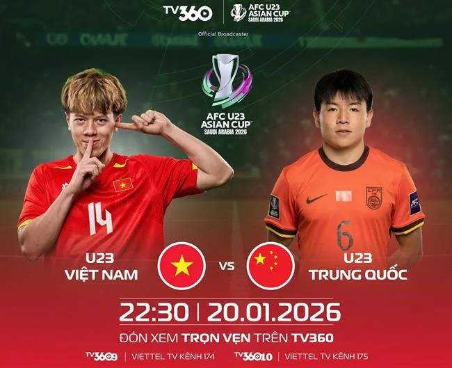 Các Loại Hình Đá Gà